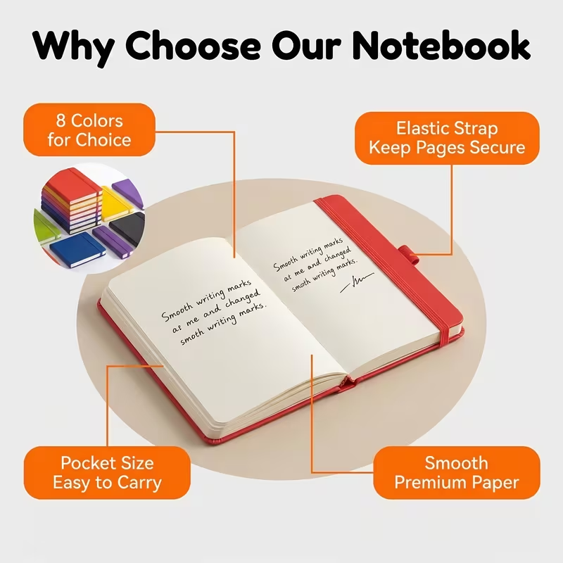 A5 A6 Hardcover Notebook Set | - огляд і ціна Journal Leather Hardcover